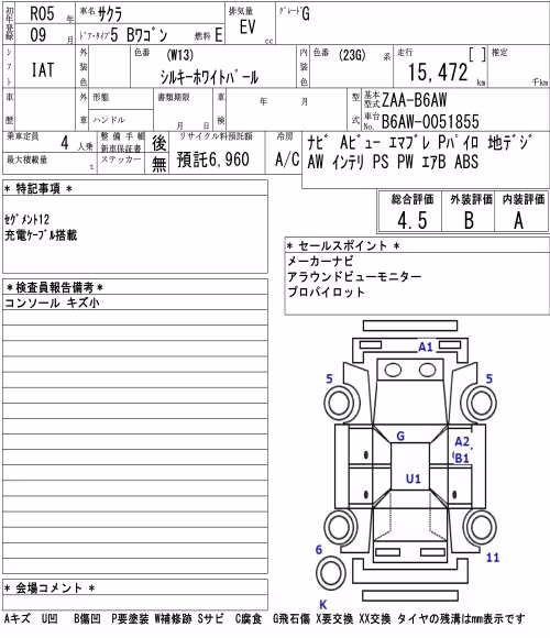 NISSAN SAKURA