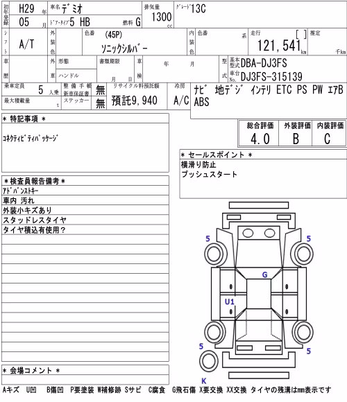 MAZDA DEMIO