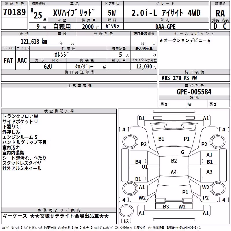 SUBARU XV