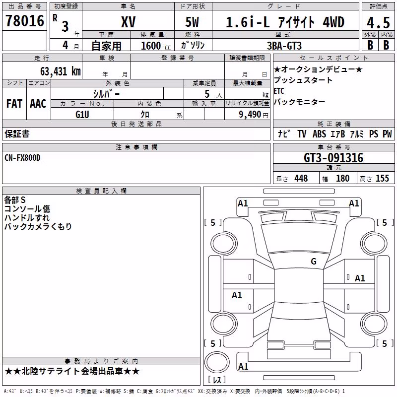 SUBARU XV
