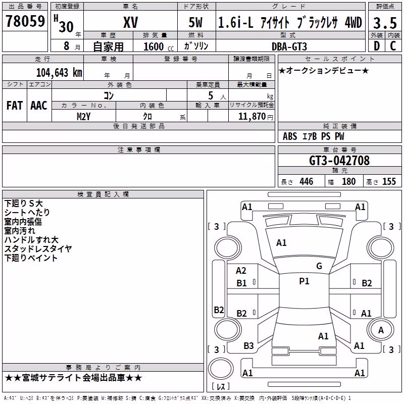 SUBARU XV