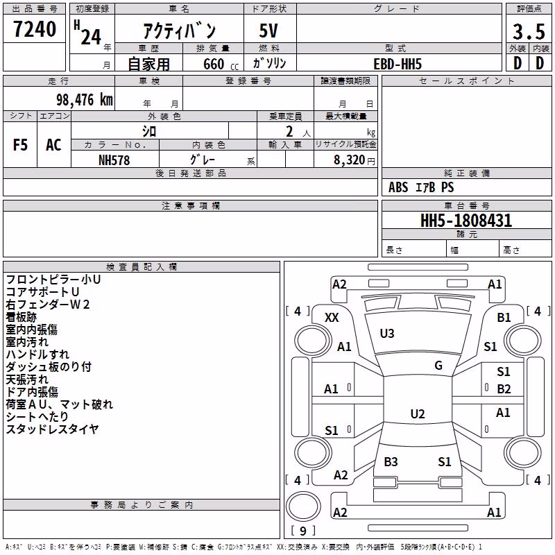 HONDA ACTY