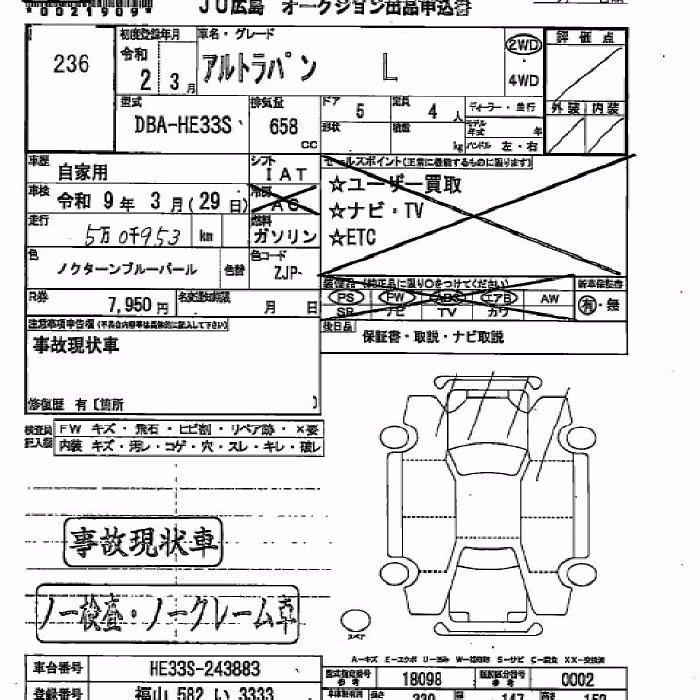 SUZUKI ALTO LAPIN