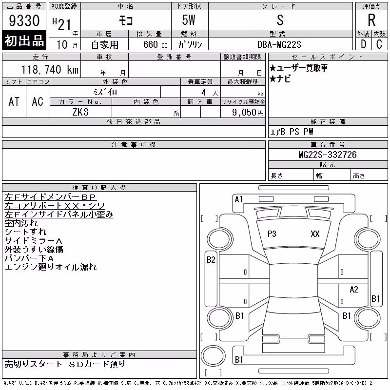 NISSAN MOCO