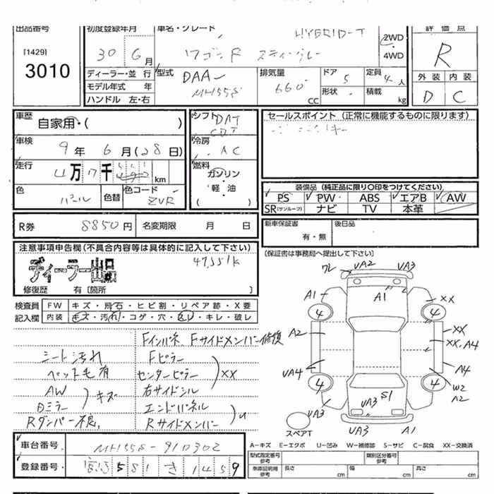 SUZUKI WAGON R