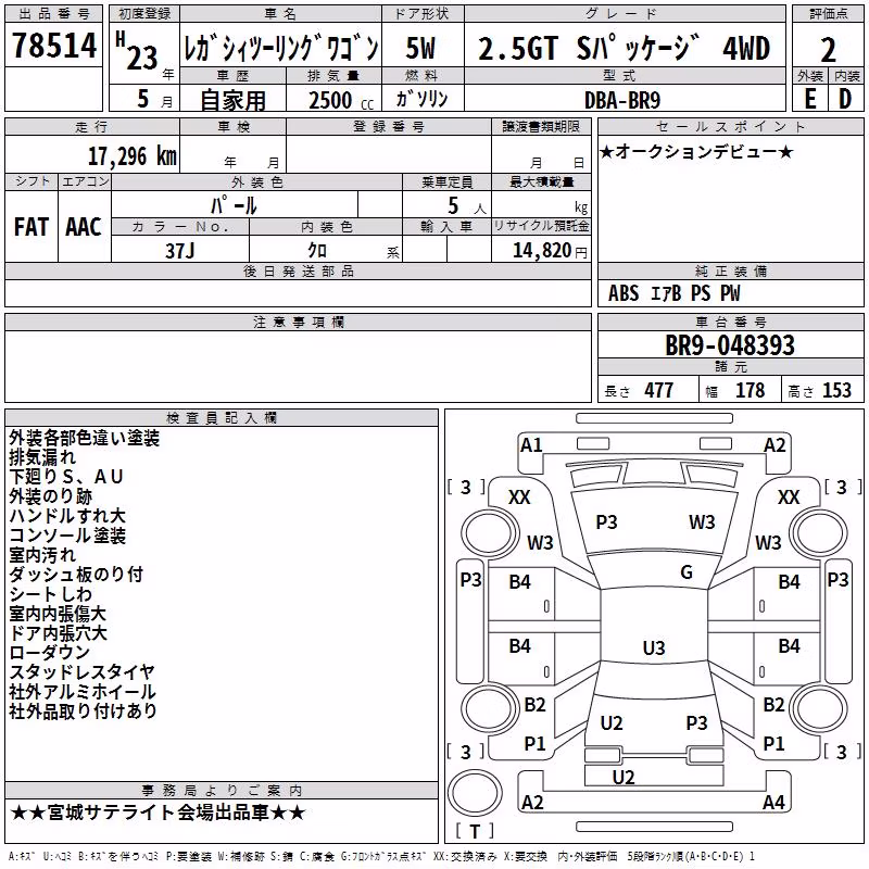 SUBARU LEGACY