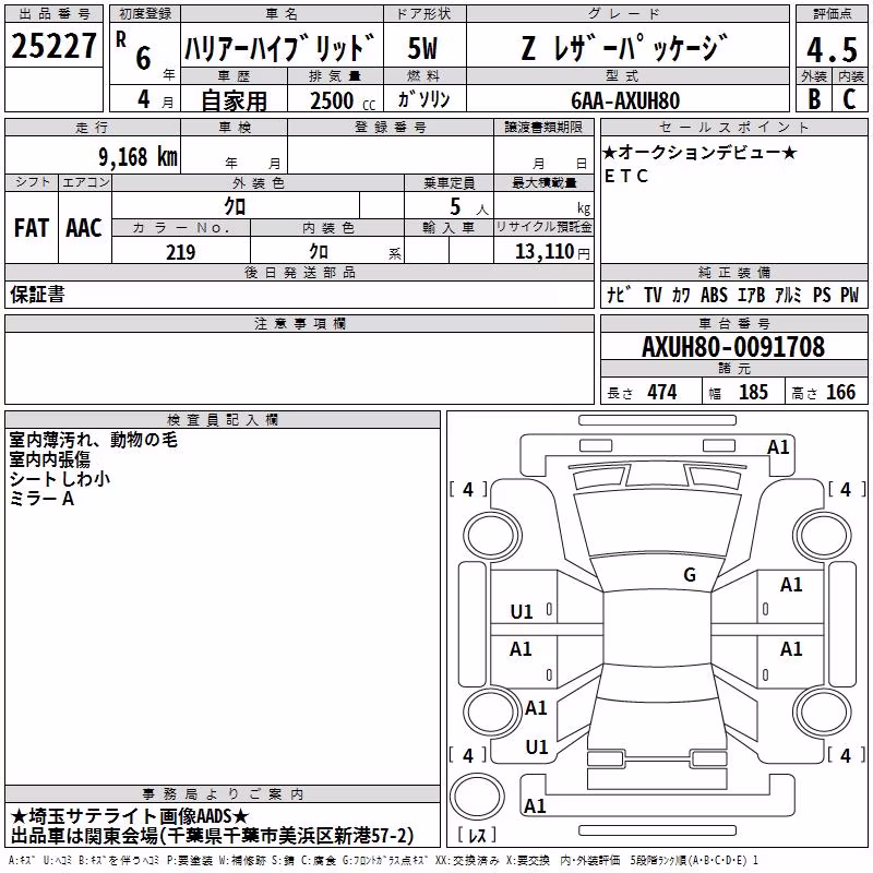 TOYOTA VENZA