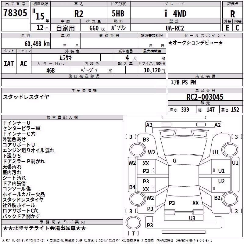 SUBARU R2
