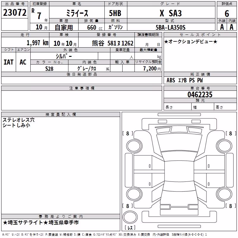 DAIHATSU MIRA E:S