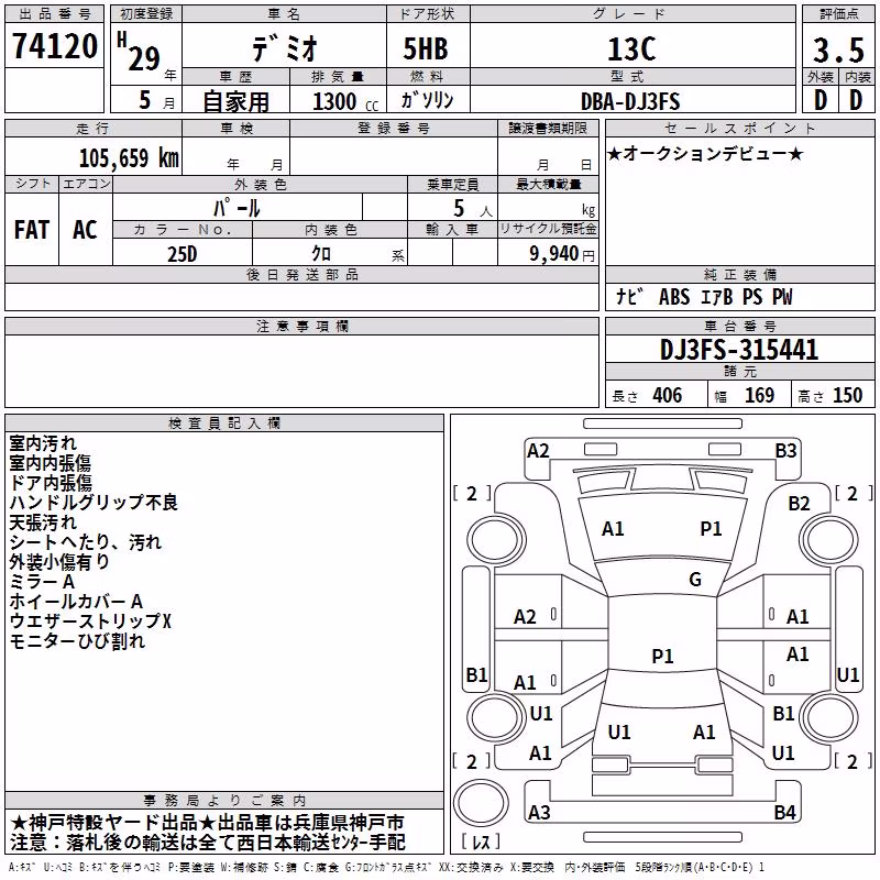 MAZDA DEMIO