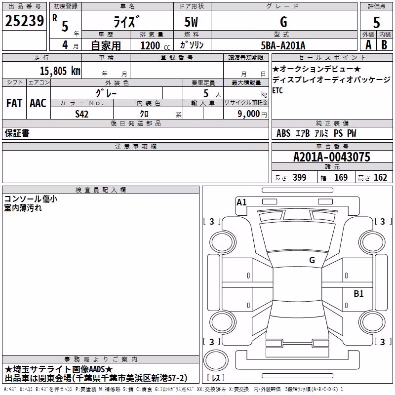 TOYOTA RAIZE