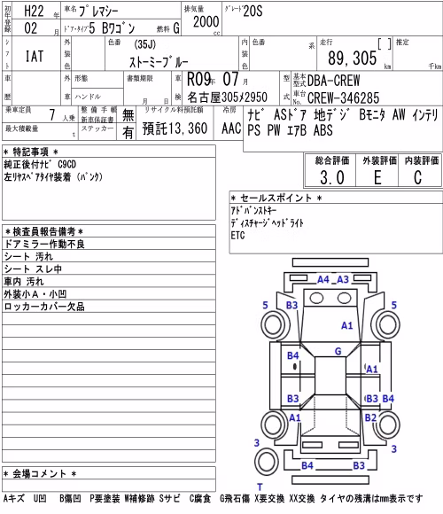 MAZDA PREMACY