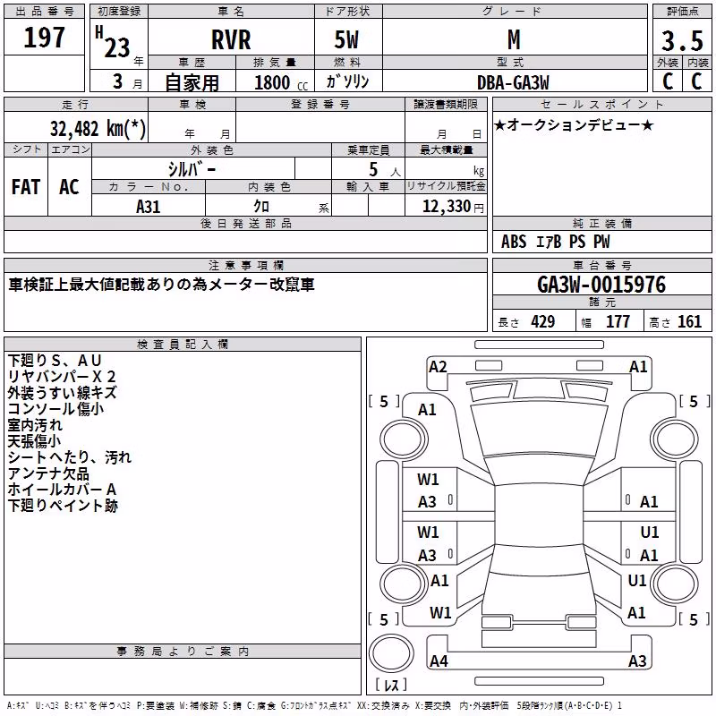 MITSUBISHI RVR