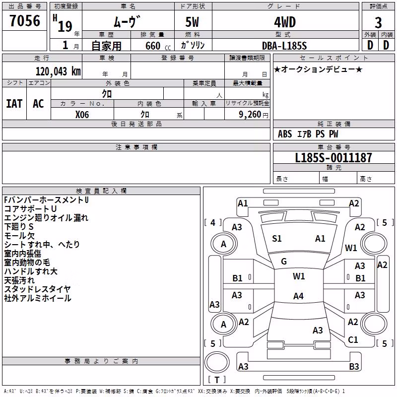 DAIHATSU MOVE
