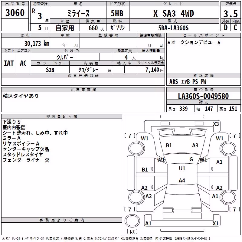 DAIHATSU MIRA E:S