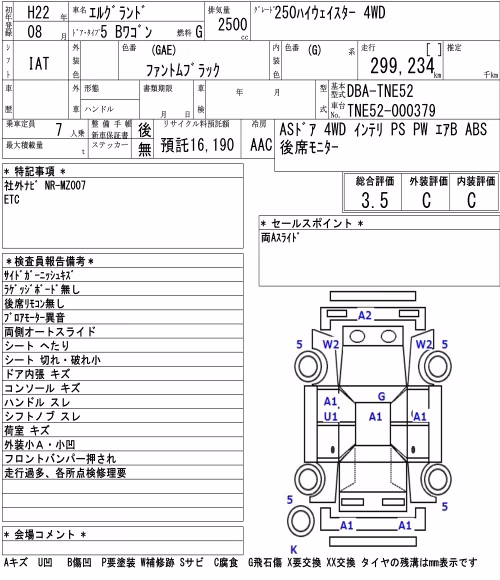 NISSAN ELGRAND