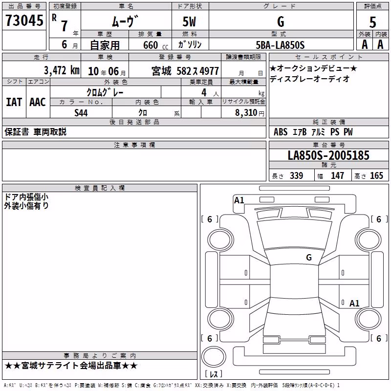 DAIHATSU MOVE
