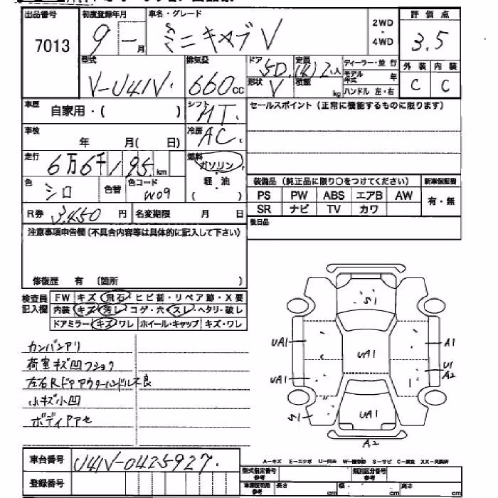 MITSUBISHI MINICAB