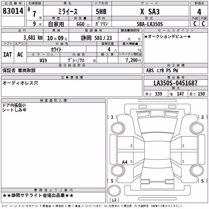 DAIHATSU MIRA E:S