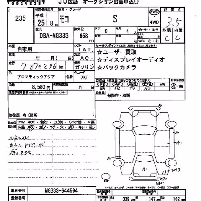NISSAN MOCO