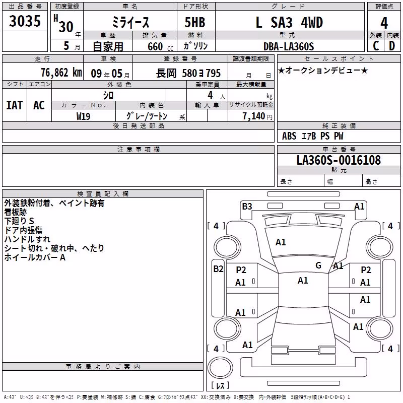 DAIHATSU MIRA E:S