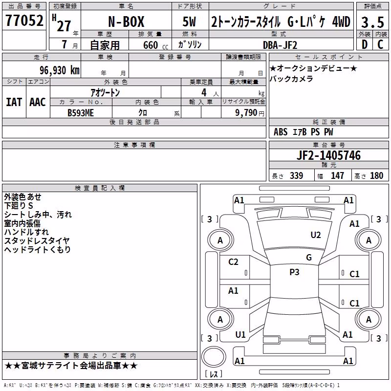 HONDA N-BOX