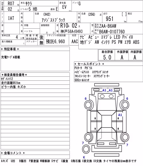 NISSAN SAKURA
