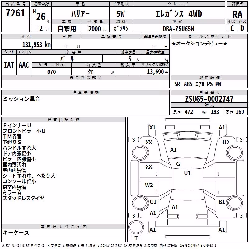 TOYOTA HARRIER
