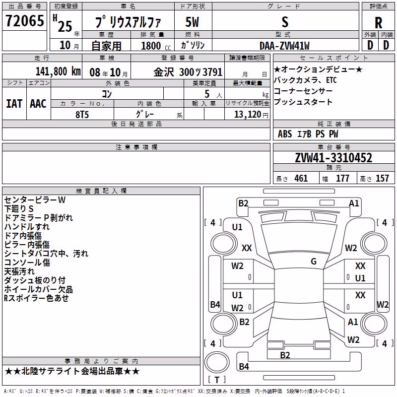 TOYOTA PRIUS ALPHA