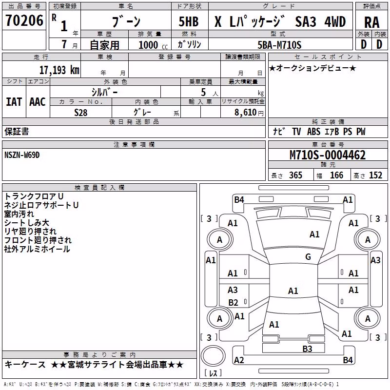 DAIHATSU BOON