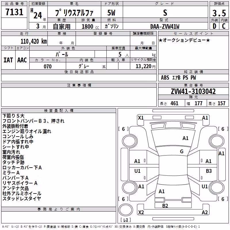 TOYOTA PRIUS ALPHA