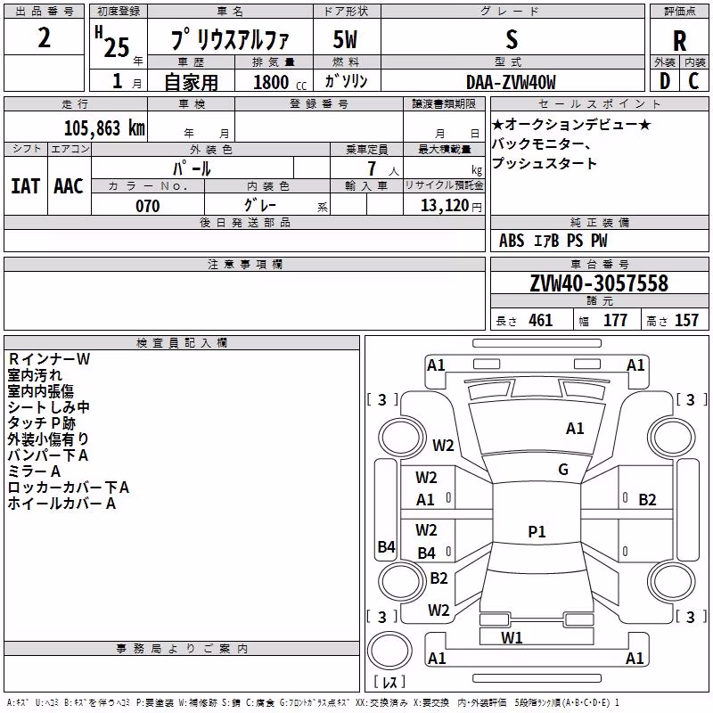 TOYOTA PRIUS ALPHA