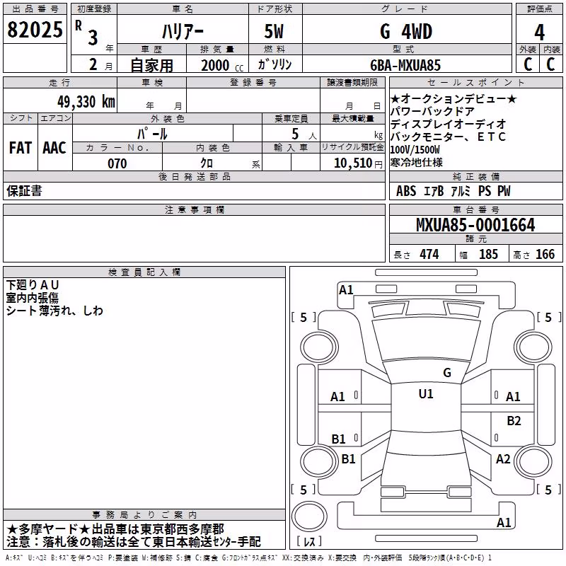 TOYOTA HARRIER