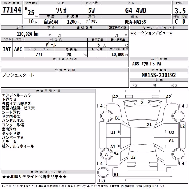 SUZUKI SOLIO