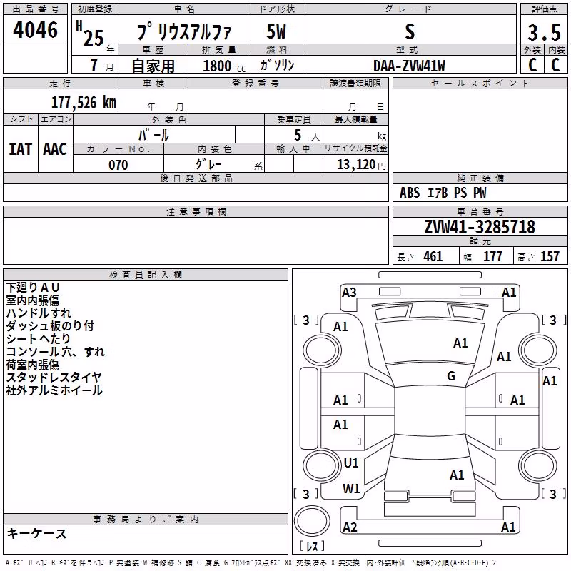 TOYOTA PRIUS ALPHA