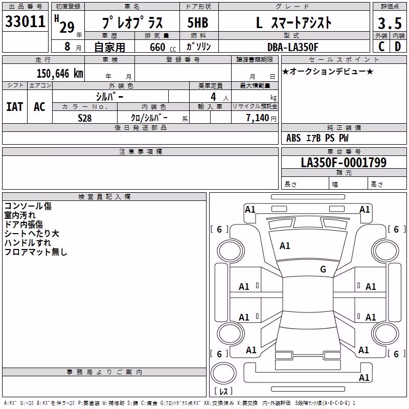 SUBARU PLEO PLUS