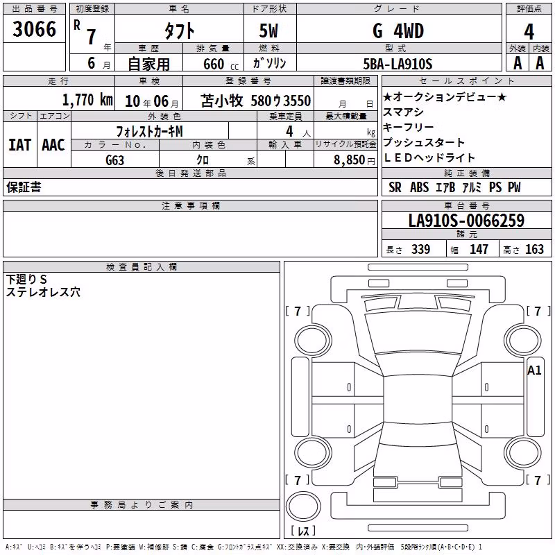 DAIHATSU TAFT