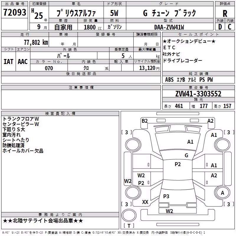 TOYOTA PRIUS ALPHA