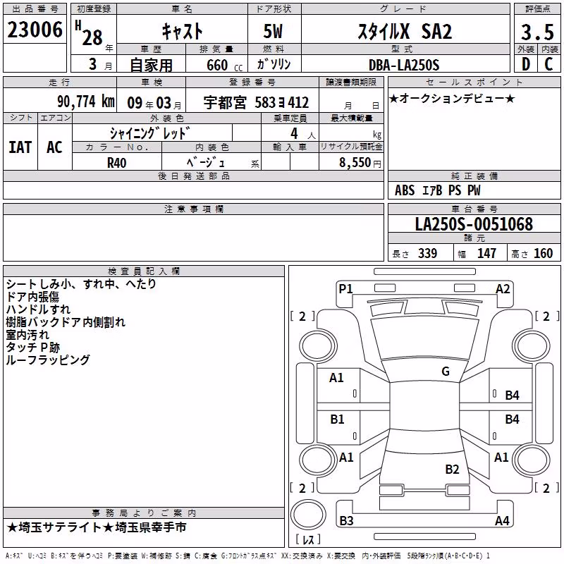 DAIHATSU CAST