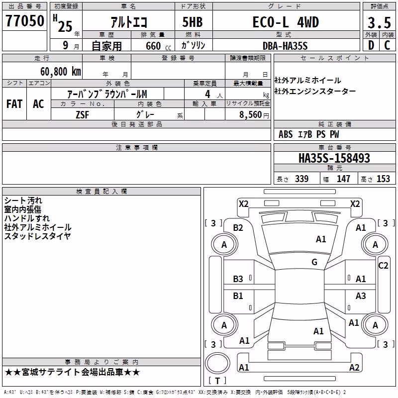 SUZUKI ALTO