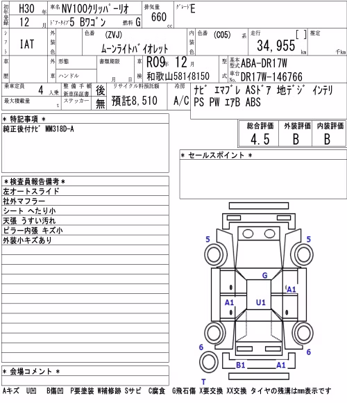 NISSAN NV100 CLIPPER