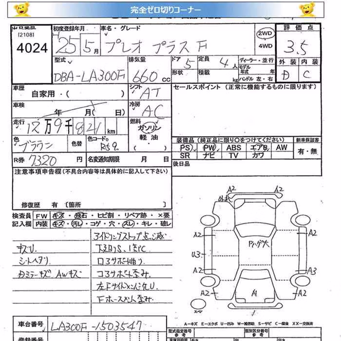 SUBARU PLEO PLUS