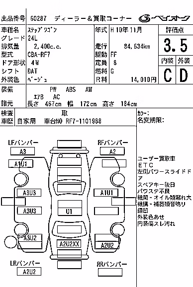 HONDA STEPWGN