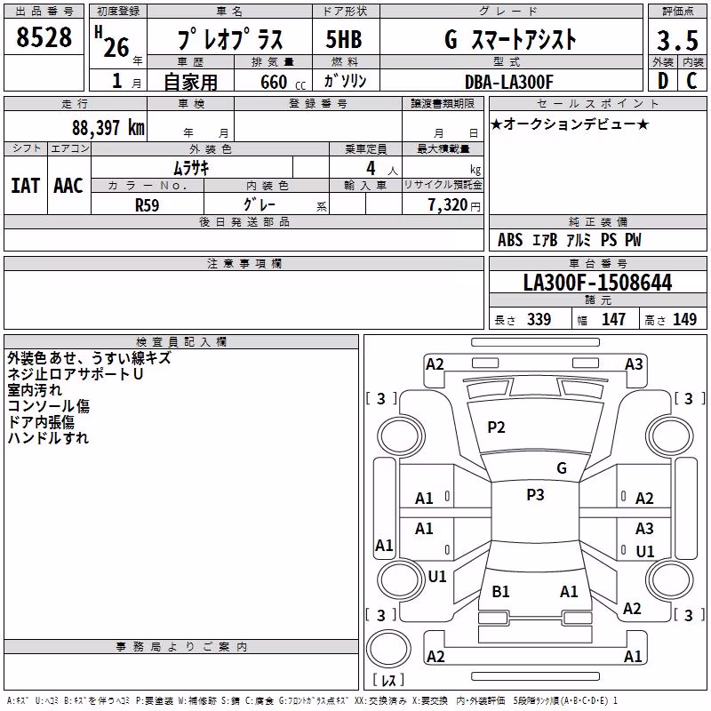 SUBARU PLEO PLUS