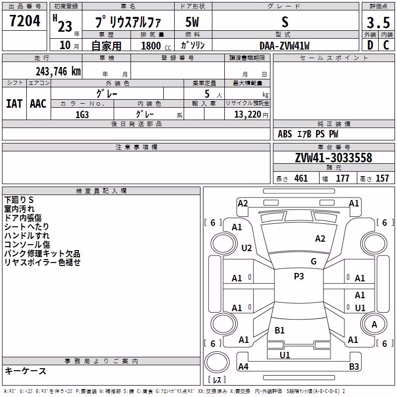 TOYOTA PRIUS ALPHA