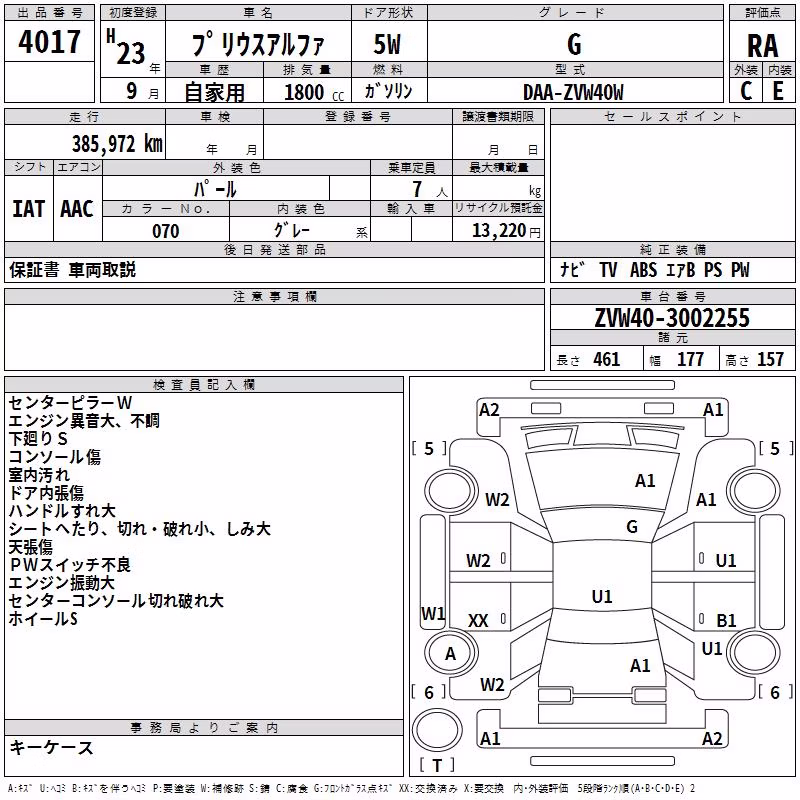TOYOTA PRIUS ALPHA