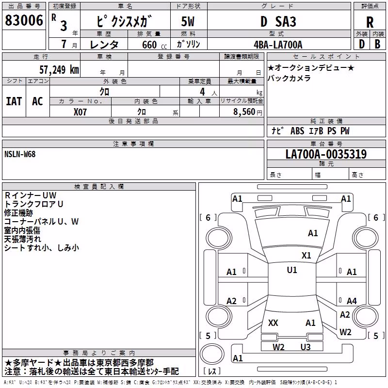 TOYOTA PIXIS MEGA