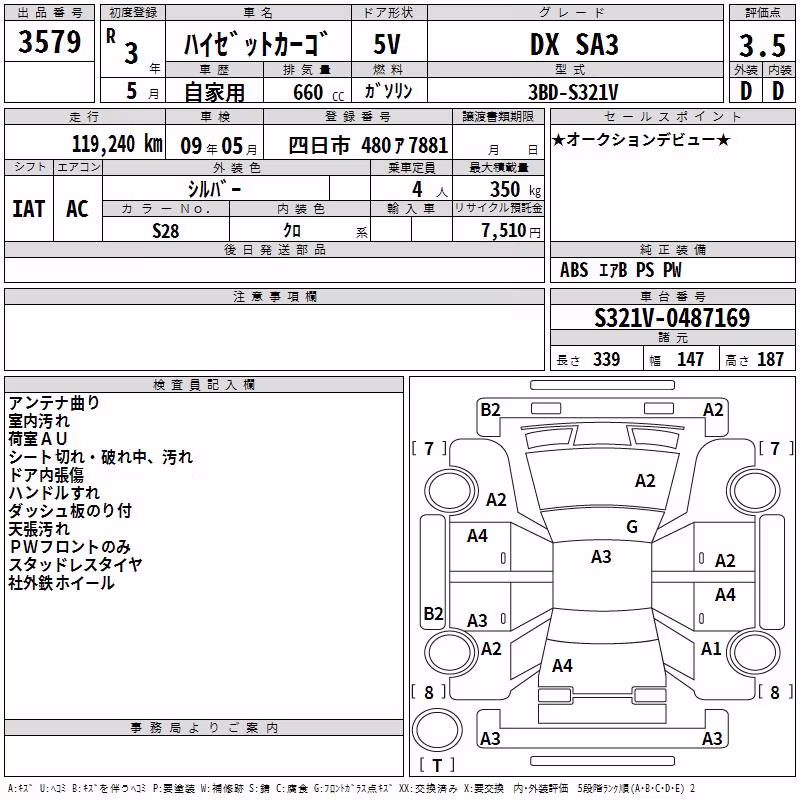 DAIHATSU HIJET