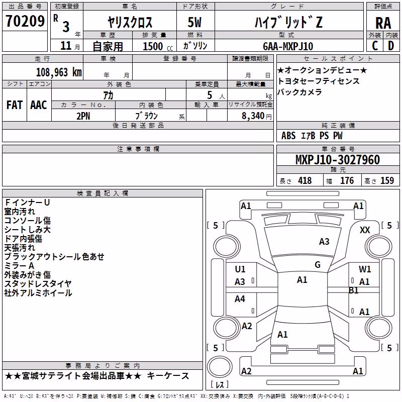 TOYOTA YARIS CROSS