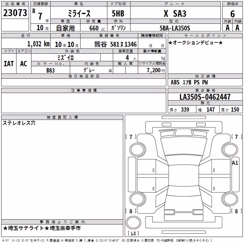 DAIHATSU MIRA E:S